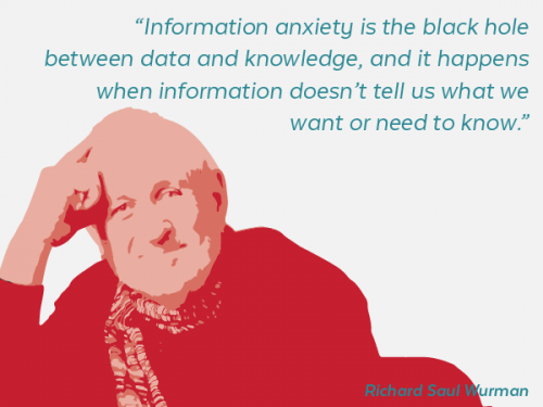 23 Perceptive Tech Quotes About Information Technology - Planet