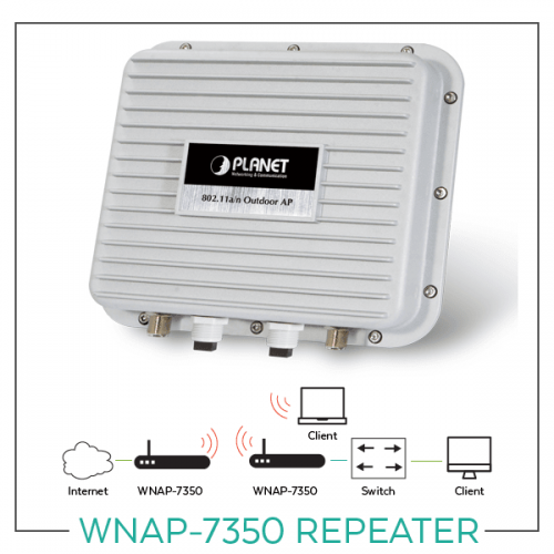 WNAP-7350 Repeater