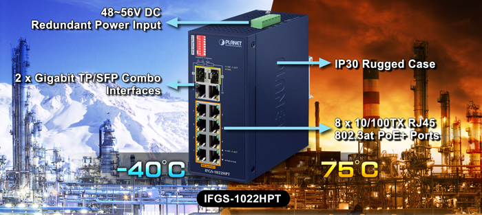 IFGS-1022HPT Features