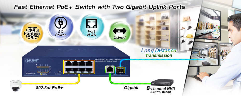 8 Port Gigabit PoE Switch with 7 PoE Ports and 1 Uplink