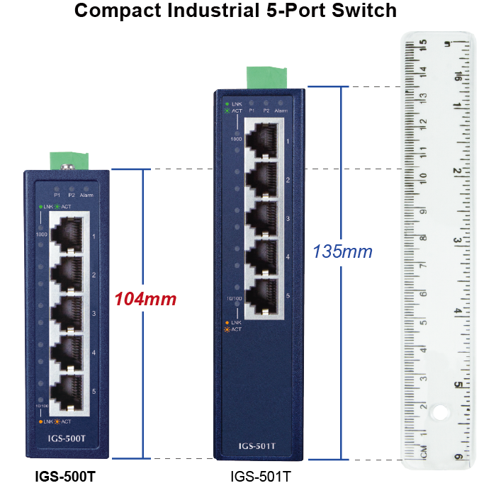 IGS-501T 5-Port 10/100/1000T Industrial Gigabit Ethernet Switch with Wide  Operating Temperature - Planet Technology USA