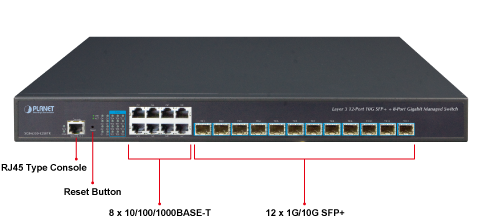 XGS-6350-12X8TR Layer 3 12-Port 10G SFP+ + 8-Port 10/100/1000T Managed  Switch with Dual 100~240V AC Redundant Power - Planet Technology USA