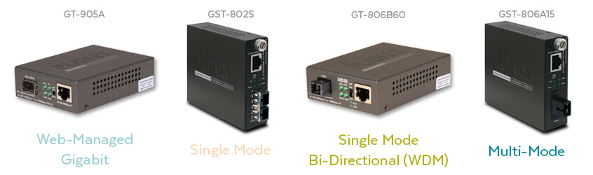 Media Converter Types