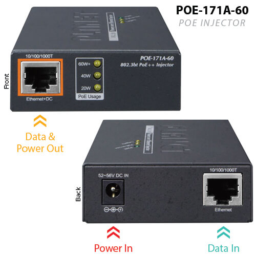 POE-171A-60 Ports