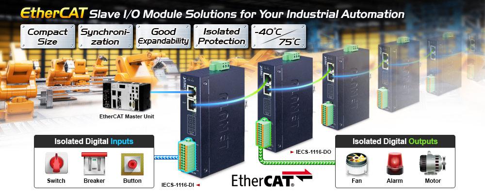 IECS-1116-DO V2 Industrial EtherCAT Features
