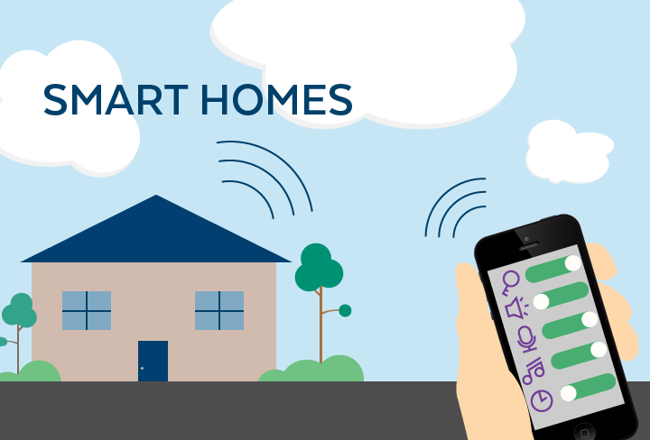How Many Ways Can You Segment the Smart Home Market?