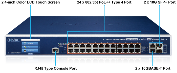 GS-6320-24UP2T2XV - Switch manageable L3, 24 ports Gigabit Ethernet PoE++  802.3bt 95 W