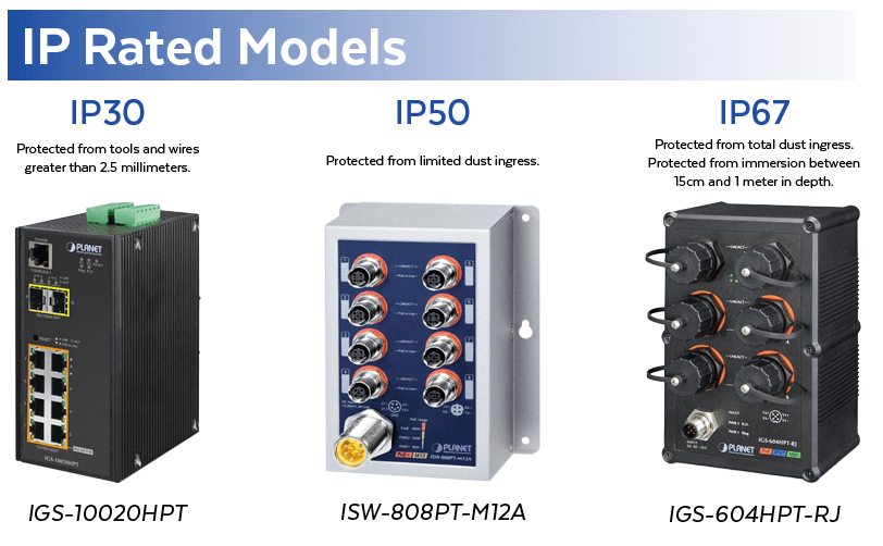 IP-Rated Planet PoE Switches