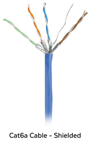 Cat6a Cable - Shielded