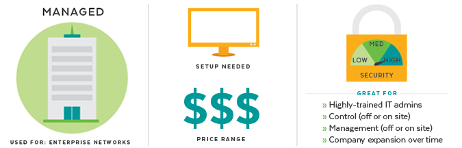 8 Features To Consider in Your Network Switch