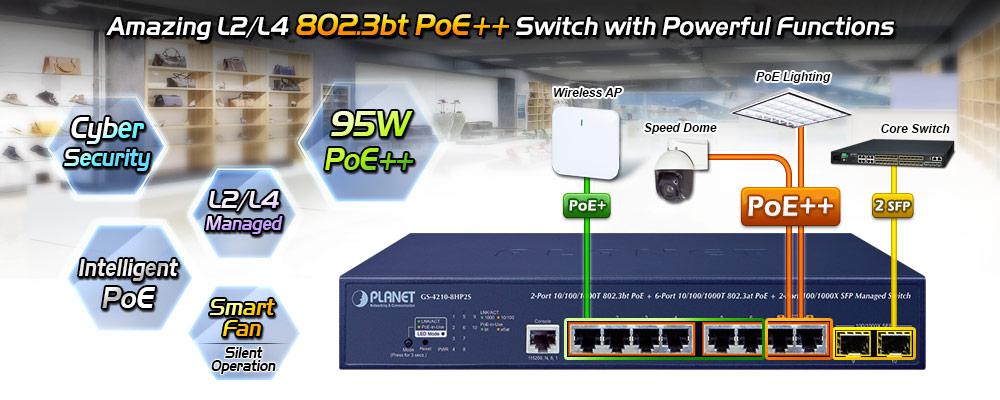 GS-4210-8HP2S PoE Switch