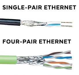 Single-Pair Ethernet, Four-Pair Ethernet