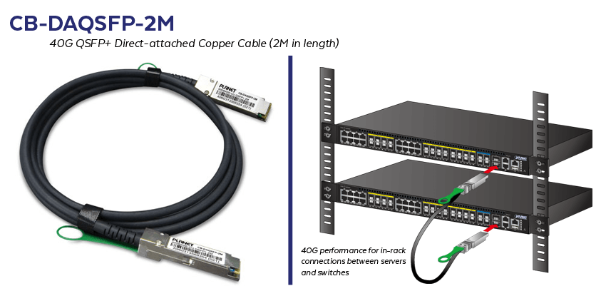 CB-DAQSFP-2M QSFP Cable