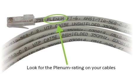 Plenum Rated Ethernet Cables