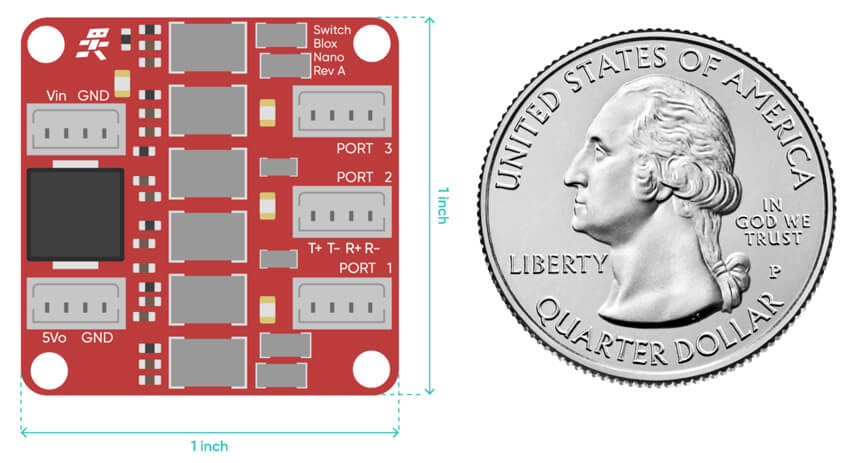 SwitchBlox Nano Switch Size of Quarter