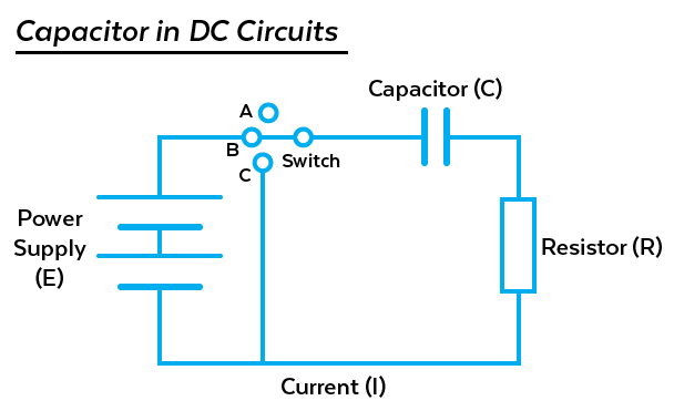 Capacitor in DC Circuit