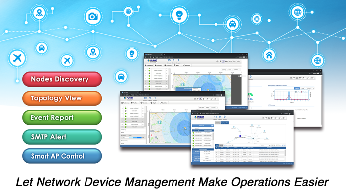 Network Device Management
