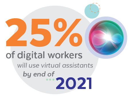 Virtual Assistant Stat