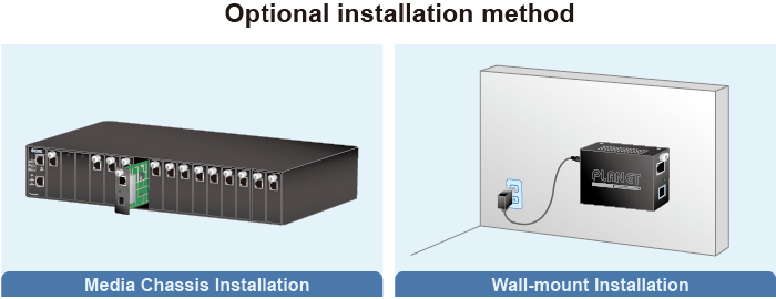 Installation Method