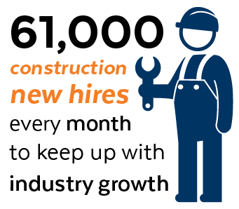 Construction new hires stat