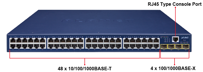 GS-4210-48T4S 48 port Switch