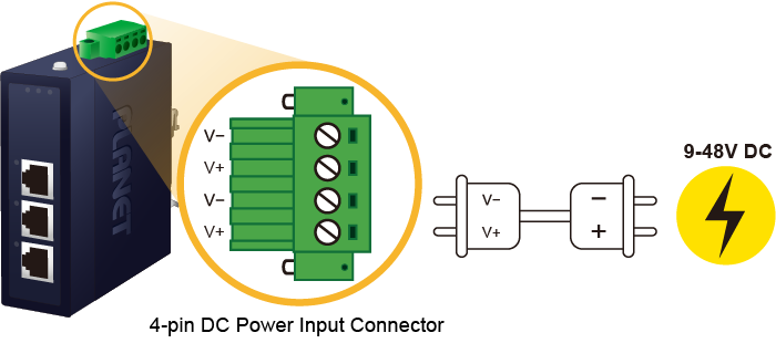 IECJ-300 Power System