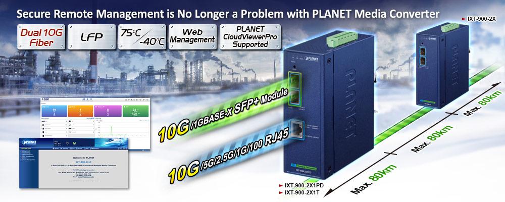 IXT-900-2X1PD Features