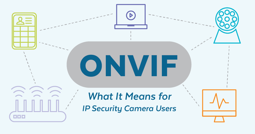 ONVIF and What It Means for IP Security Camera Users